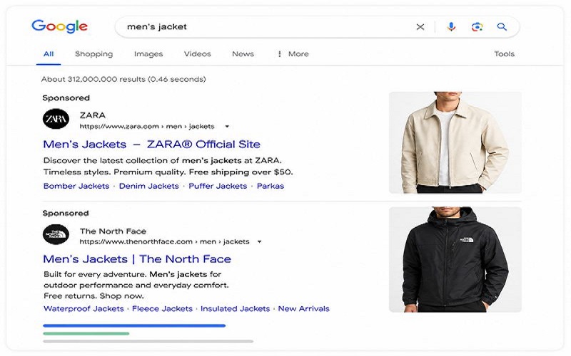 How Google Ads Actually Works