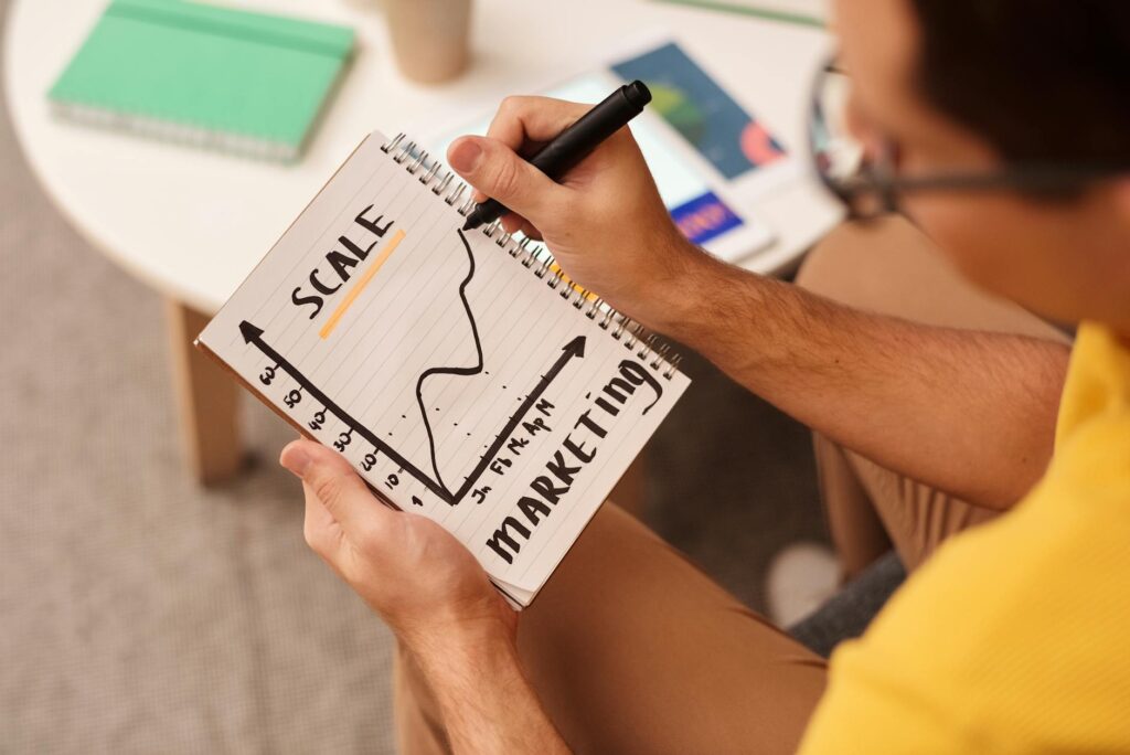 2026 trends shaping performance marketing in India