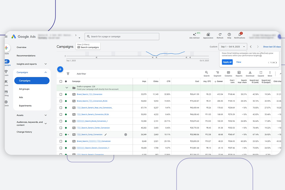 Google Ads 1